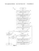 ANTIBOT MECHANISMS OPTIMIZED FOR MOBILE COMPUTING diagram and image