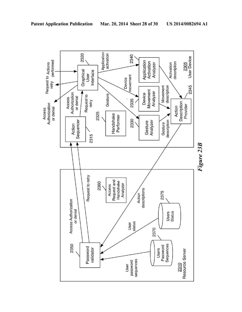 ANTIBOT MECHANISMS OPTIMIZED FOR MOBILE COMPUTING - diagram, schematic, and image 29