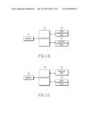 METHOD AND SYSTEM FOR CONNECTING MOBILE COMMUNICATION TERMINAL WITH ACCESS     POINT diagram and image