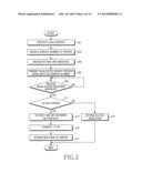 METHOD AND SYSTEM FOR CONNECTING MOBILE COMMUNICATION TERMINAL WITH ACCESS     POINT diagram and image