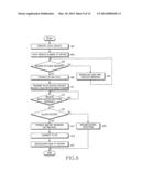 METHOD AND SYSTEM FOR CONNECTING MOBILE COMMUNICATION TERMINAL WITH ACCESS     POINT diagram and image