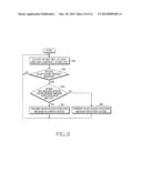 METHOD AND SYSTEM FOR CONNECTING MOBILE COMMUNICATION TERMINAL WITH ACCESS     POINT diagram and image