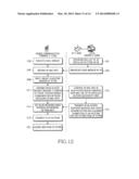 METHOD AND SYSTEM FOR CONNECTING MOBILE COMMUNICATION TERMINAL WITH ACCESS     POINT diagram and image