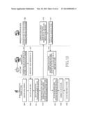 METHOD AND SYSTEM FOR CONNECTING MOBILE COMMUNICATION TERMINAL WITH ACCESS     POINT diagram and image