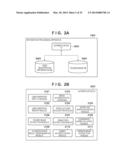 INFORMATION PROCESSING APPARATUS, AUTHENTICATION SYSTEM, AUTHENTICATION     METHOD, AND PROGRAM diagram and image