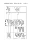 INFORMATION PROCESSING APPARATUS, AUTHENTICATION SYSTEM, AUTHENTICATION     METHOD, AND PROGRAM diagram and image