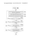 INFORMATION PROCESSING APPARATUS, AUTHENTICATION SYSTEM, AUTHENTICATION     METHOD, AND PROGRAM diagram and image