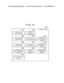 INFORMATION PROCESSING APPARATUS, AUTHENTICATION SYSTEM, AUTHENTICATION     METHOD, AND PROGRAM diagram and image