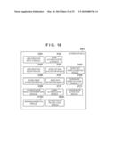 INFORMATION PROCESSING APPARATUS, AUTHENTICATION SYSTEM, AUTHENTICATION     METHOD, AND PROGRAM diagram and image