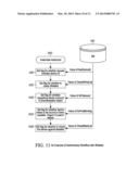 DYNAMICALLY CONFIGURABLE ONLINE DATA UPDATE SYSTEM diagram and image