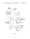 METHODS AND APPARATUS TO PROTECT MEMORY REGIONS DURING LOW-POWER STATES diagram and image