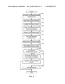 METHODS AND APPARATUS TO PROTECT MEMORY REGIONS DURING LOW-POWER STATES diagram and image