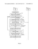 METHODS AND APPARATUS TO PROTECT MEMORY REGIONS DURING LOW-POWER STATES diagram and image