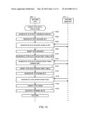 METHODS AND APPARATUS TO PROTECT MEMORY REGIONS DURING LOW-POWER STATES diagram and image