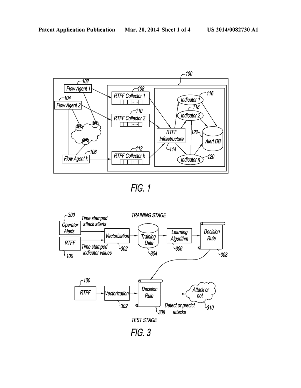 SYSTEM AND METHOD FOR CORRELATING HISTORICAL ATTACKS WITH DIVERSE     INDICATORS TO GENERATE INDICATOR PROFILES FOR DETECTING AND PREDICTING     FUTURE NETWORK ATTACKS - diagram, schematic, and image 02