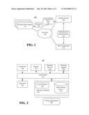 MINING ATTACK VECTORS FOR BLACK-BOX SECURITY TESTING diagram and image