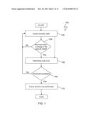 DYNAMIC RISK MANAGEMENT diagram and image