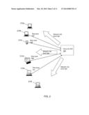 DYNAMIC RISK MANAGEMENT diagram and image