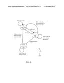 DYNAMIC RISK MANAGEMENT diagram and image