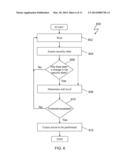 DYNAMIC RISK MANAGEMENT diagram and image