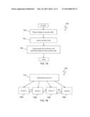 DYNAMIC RISK MANAGEMENT diagram and image