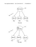 DYNAMIC RISK MANAGEMENT diagram and image