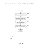 DYNAMIC RISK MANAGEMENT diagram and image