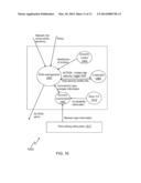 DYNAMIC RISK MANAGEMENT diagram and image