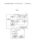 INFORMATION PROCESSING SYSTEM, OPERATING DEVICE, AND PROGRAM diagram and image