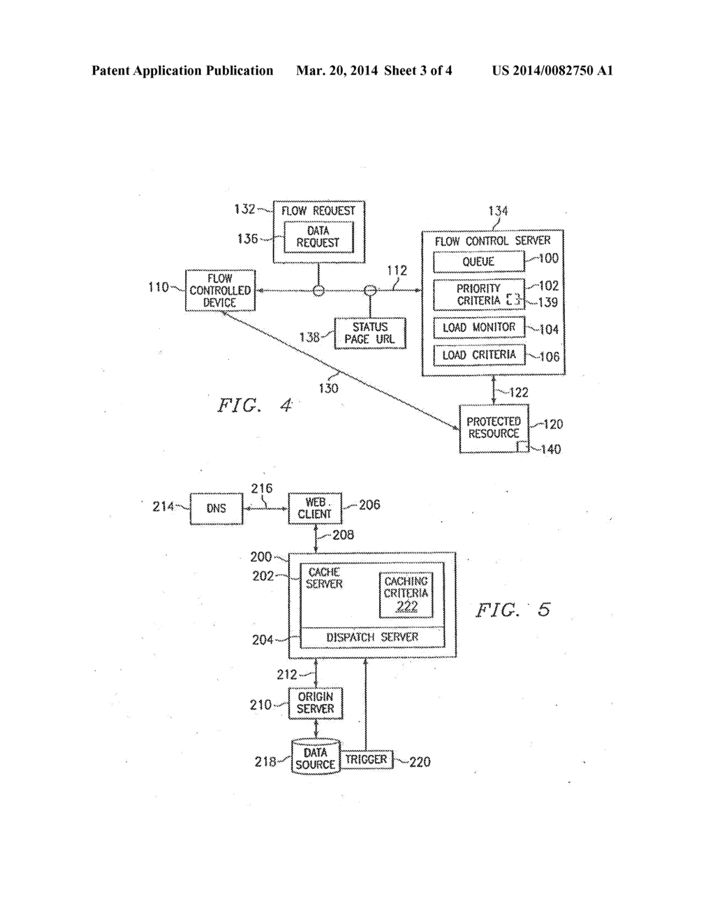 METHOD AND APPARATUS FOR DYNAMIC DATA FLOW CONTROL USING PRIORITIZATION OF     DATA REQUESTS - diagram, schematic, and image 04