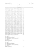 Transgenic Chicken Comprising an Inactivated Immunoglobulin Gene diagram and image