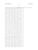 Transgenic Chicken Comprising an Inactivated Immunoglobulin Gene diagram and image