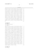 Fungi and Products Thereof diagram and image