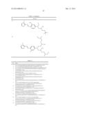 LAUNDRY CARE COMPOSITIONS WITH THIAZOLIUM DYE diagram and image