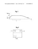 METHOD FOR STERILIZING LAUNDRY, AND WASHING-DRYING UNIT diagram and image