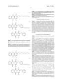 Disperse Dye Composition And Dyeing Method For Hydrophobic Fiber Material     Using Same diagram and image