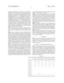 Disperse Dye Composition And Dyeing Method For Hydrophobic Fiber Material     Using Same diagram and image