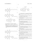 Disperse Dye Composition And Dyeing Method For Hydrophobic Fiber Material     Using Same diagram and image