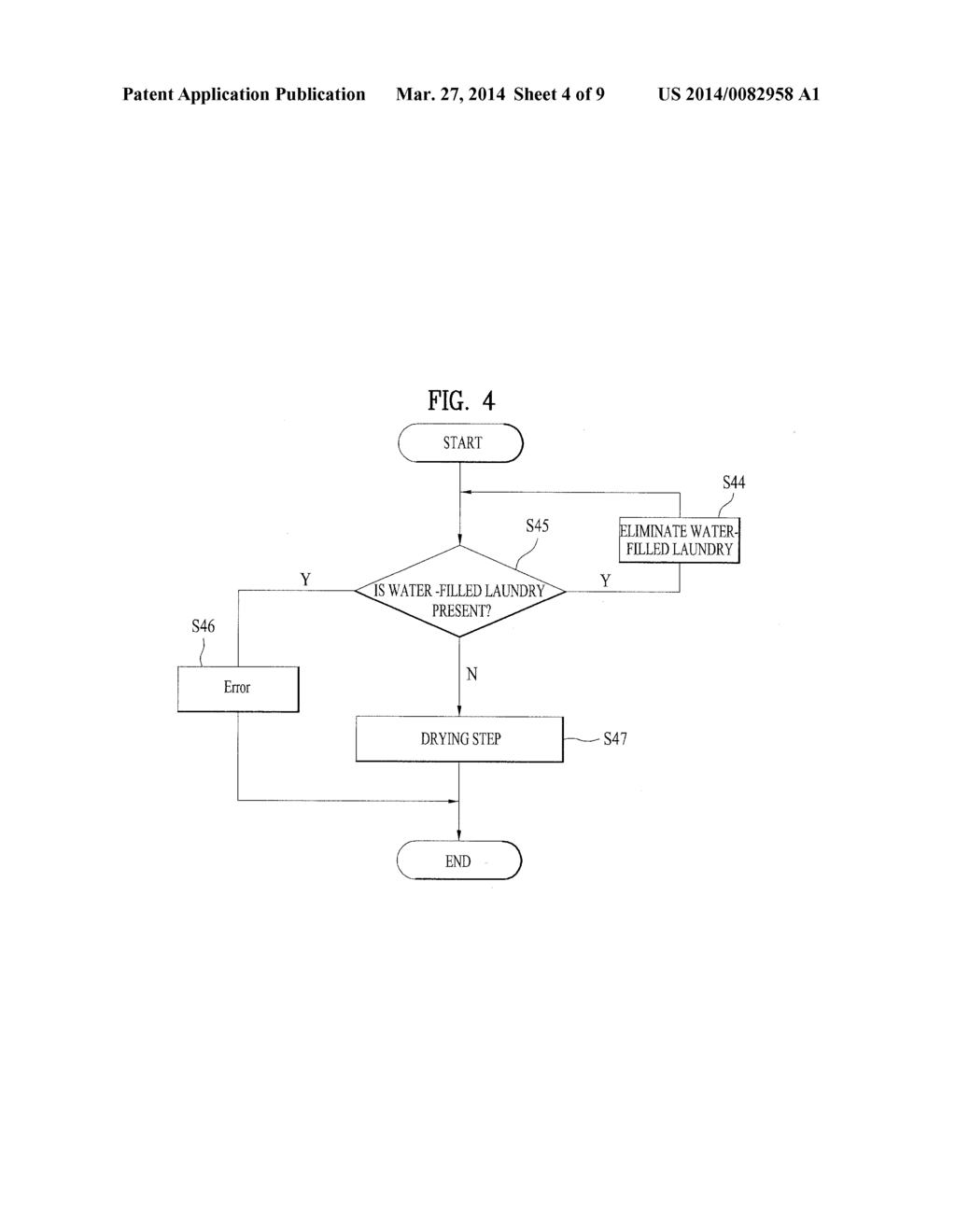 METHOD FOR CONTROLLING LAUNDRY TREATING APPRATUS - diagram, schematic, and image 05