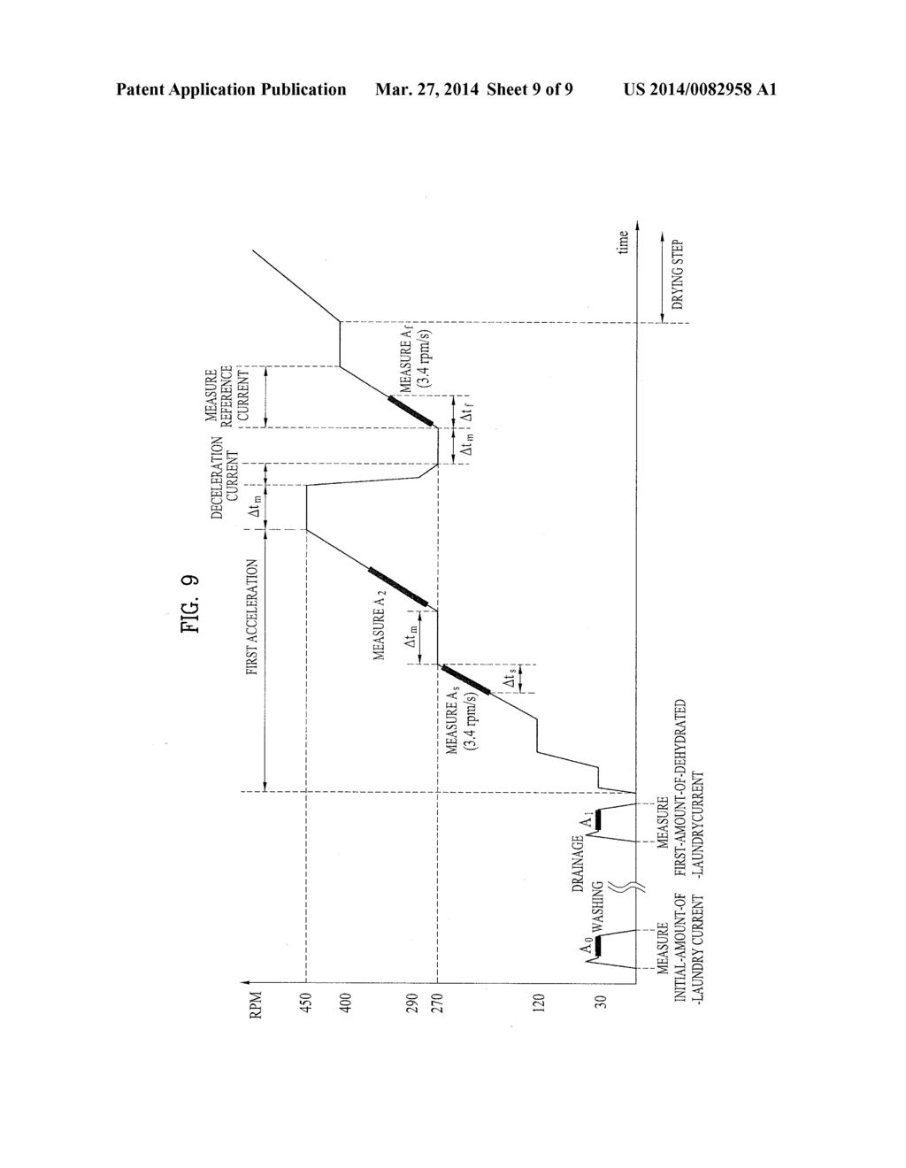 METHOD FOR CONTROLLING LAUNDRY TREATING APPRATUS - diagram, schematic, and image 10