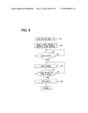 OPEN-CLOSE MEMBER CONTROL APPARATUS AND METHOD FOR CONTROLLING OPEN-CLOSE     MEMBER diagram and image