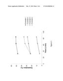 PROCESS FOR FORMING A HIGH EFFICIENCY NANOFIBER FILTER diagram and image