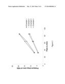 PROCESS FOR FORMING A HIGH EFFICIENCY NANOFIBER FILTER diagram and image