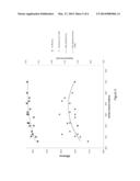 PROCESS FOR FORMING A HIGH EFFICIENCY NANOFIBER FILTER diagram and image