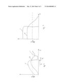 METHOD FOR REGENERATING A NITROGEN OXIDE STORAGE CATALYTIC CONVERTER AND A     DEVICE FOR THIS PURPOSE diagram and image