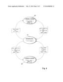 METHOD FOR CONTROLLING THE NOx CONCENTRATION IN THE EXHAUST GAS OF AN     INTERNAL COMBUSTION ENGINE diagram and image