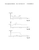 METHOD FOR CONTROLLING THE NOx CONCENTRATION IN THE EXHAUST GAS OF AN     INTERNAL COMBUSTION ENGINE diagram and image