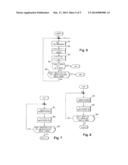 METHOD FOR CONTROLLING THE NOx CONCENTRATION IN THE EXHAUST GAS OF AN     INTERNAL COMBUSTION ENGINE diagram and image