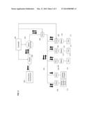 ENERGY MANAGEMENT SYSTEM FOR MACHINERY PERFORMING A PREDICTABLE WORK CYCLE diagram and image