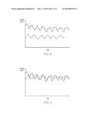 APPARATUSES FOR MANUFACTURING GLASS AND METHODS OF MANAGING PULLING FORCES     APPLIED TO GLASS RIBBON diagram and image